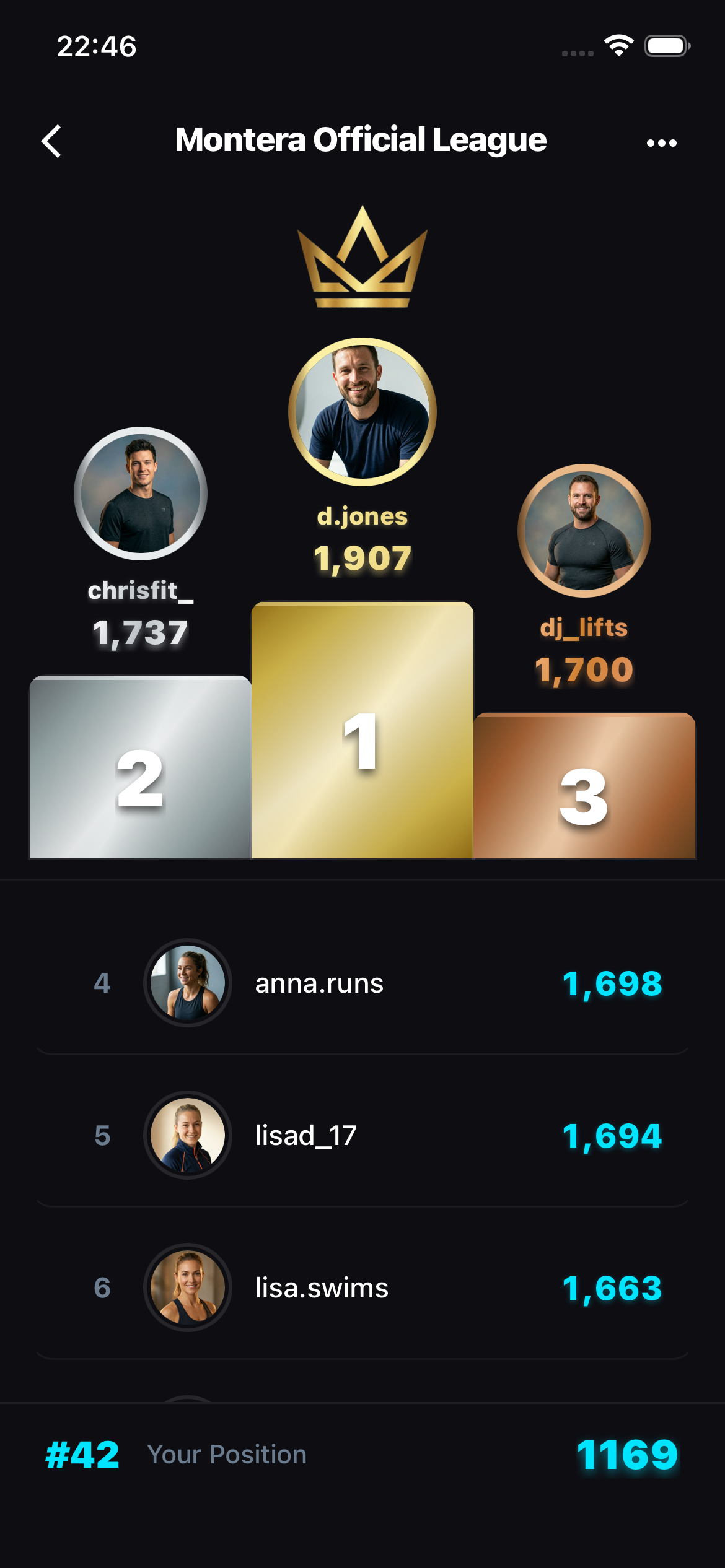 Leaderboard — compete and climb the rankings